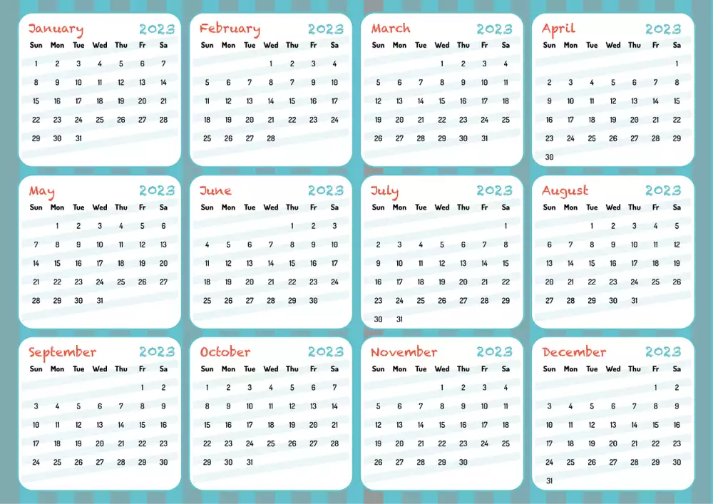 Cena Benzínu Itálie 2025